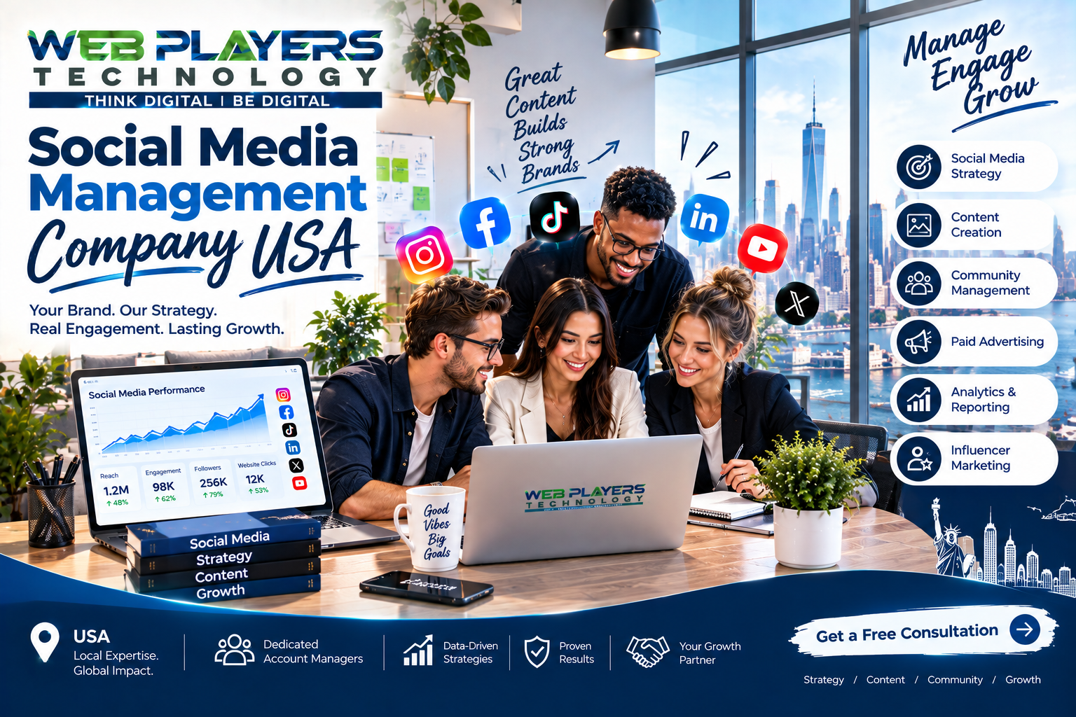 Social Media Management Company USA for Growing Brands